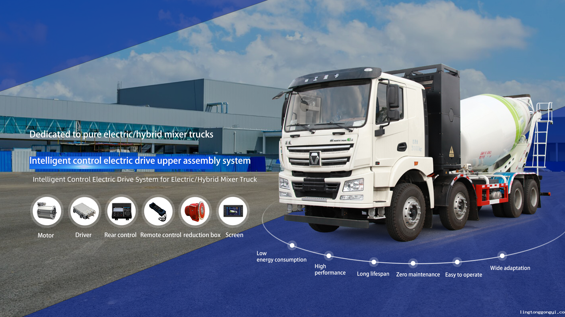 智控电驱上装系统